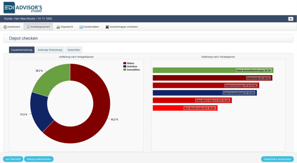 Die durchgängige Farbsymbolik gibt Sicherheit bei der Analyse des Bestandsdepots