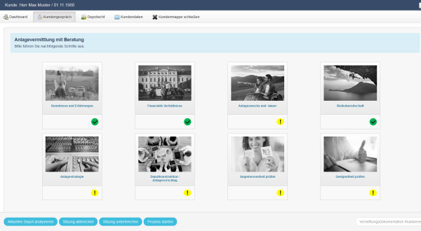 Kundengespräch - Anlagevermittlung mit Beratung - im Überblick