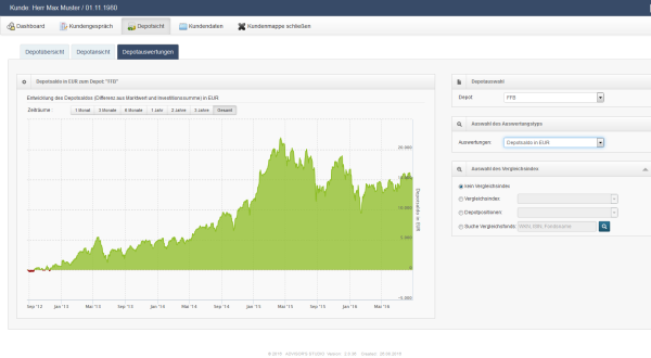 Depotverwaltung und -auswertung - nur ein Beispiel für die umfangreichen Analysemöglichkeiten